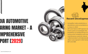 India Automotive Bearing Market is expected to grow during the forecast period. Click now to get a Free Sample Report.