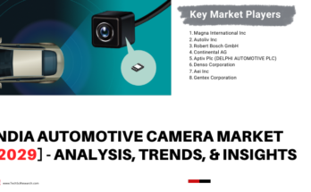 India Automotive Camera Market is anticipated to grow during the forecast owing to growing technological innovation.