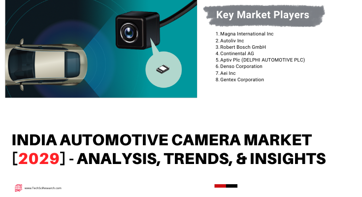 India Automotive Camera Market is anticipated to grow during the forecast owing to growing technological innovation.