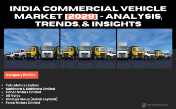 India commercial vehicle market is expected to grow during forecast period due to rapid urbanization. Free Sample Report.