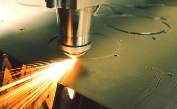 Industrial Laser System Market