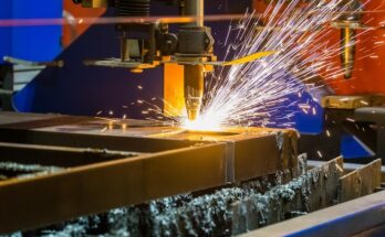 Laser Cutting Machine Market