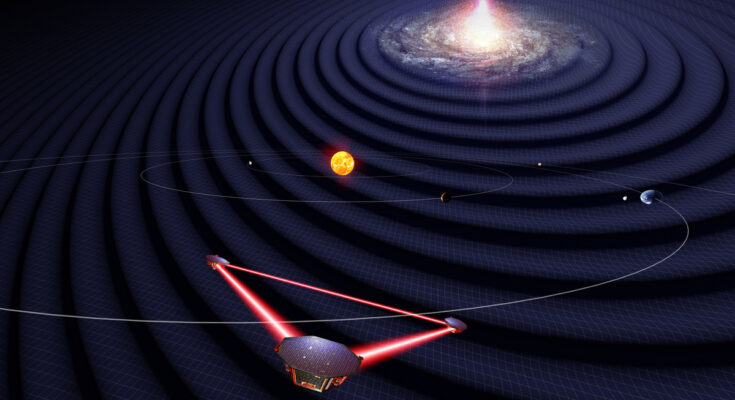 Laser Interferometer Market