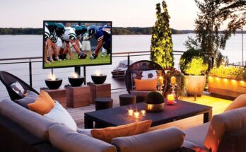 Outdoor TV Market