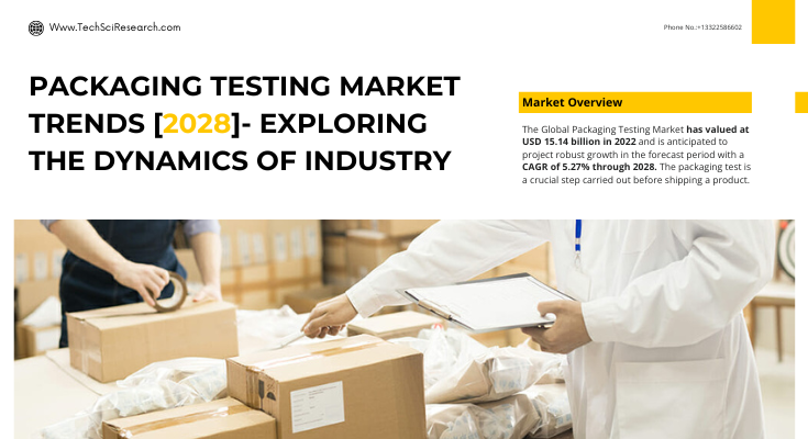 Global Packaging Testing Market stood at USD15.14 billion in 2022 & will grow with a CAGR of 5.27% in the forecast period, 2023-2028.