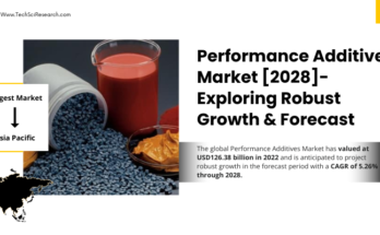 Global Performance Additives Market stood at USD126.38 billion in 2022 & will grow with a CAGR of 5.26% in the forecast 2023-2028.