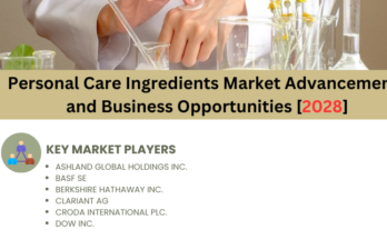 Global Personal Care Ingredients Market stood at USD 10.76 billion in 2022 & will grow with a CAGR of 5.66% in the forecast.