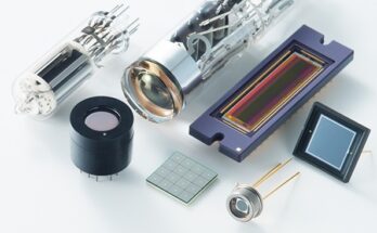 Photonic Sensor Market