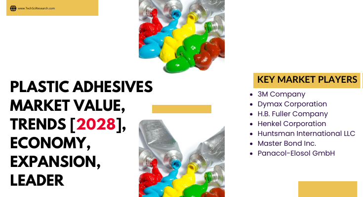 Global Plastic Adhesives Market stood at USD 7.92 billion in 2022 & will growth in the forecast with a CAGR of 5.51% through 2028.