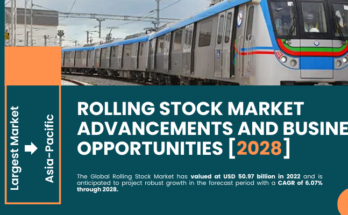 Global Rolling Stock Market stood at USD 50.97 billion in 2022 & will grow with a CAGR of 6.07% in the forecast 2024-2028.