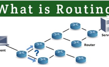 Routing Market