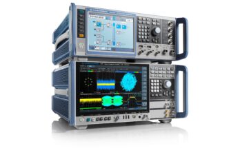 Signal Generators Market1