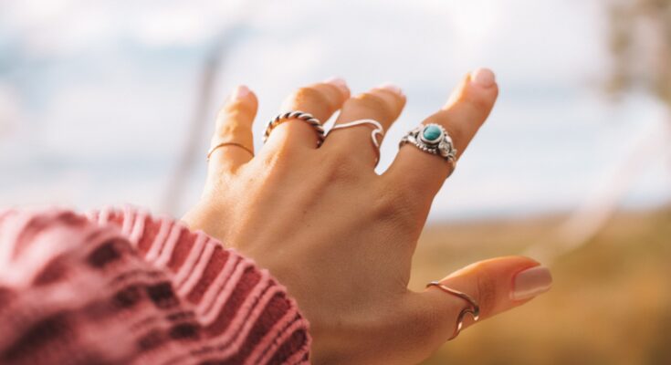 Silver Jewelry Market