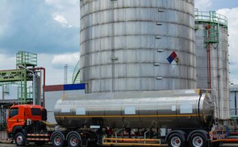 storage tank market growth