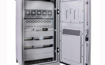 Telecom Power System market