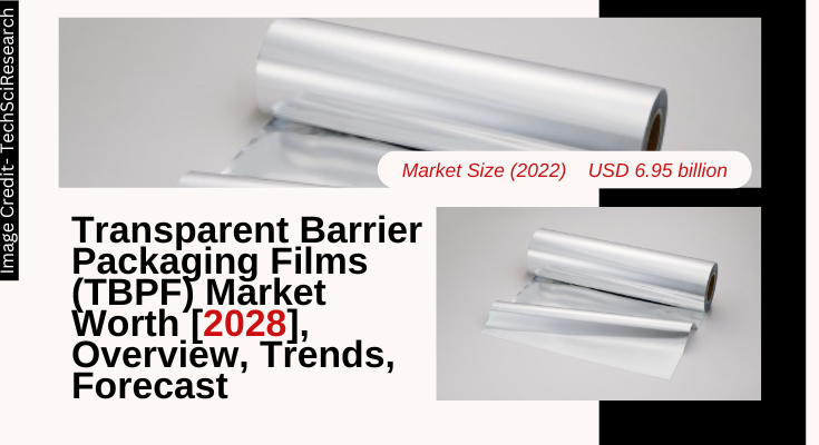 Global Transparent Barrier Packaging Films (TBPF) Market stood at USD 6.95 billion in 2022& will grow with a CAGR of 4.74% in 2023-2028.