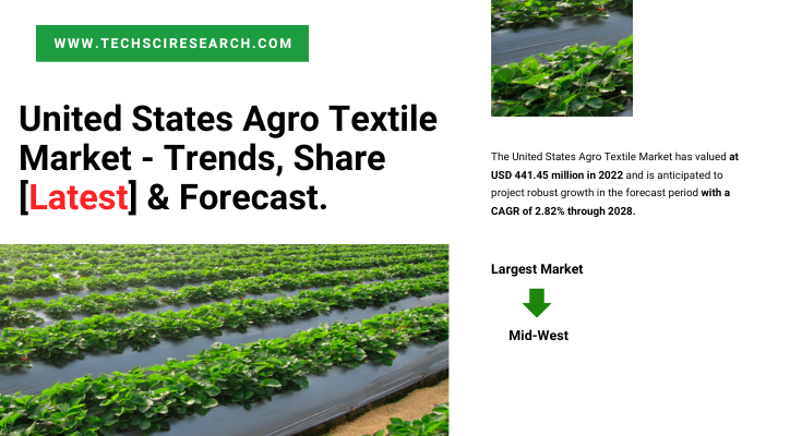 United States Agro Textile Market stood at USD 441.45 million in 2022 & will grow with a CAGR of 2.82% in the forecast 2024-2028.