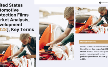 United States Automotive Protection Films Market stood at USD 358 Million in 2022 & will grow with a CAGR of 4.98% in 2024-2028.