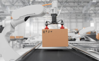 Warehouse Automation Market