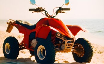 All-Terrain Vehicle (ATV) and Utility Task Vehicle (UTV) Market