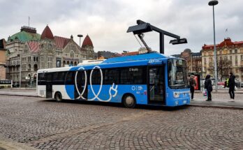 Electric Bus Market