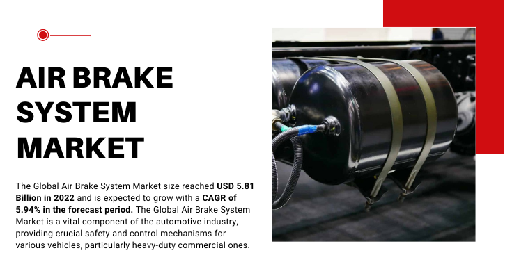 The Global Air Brake System Market hit USD 5.81 Billion in 2022 and is expected to increase by 5.94% CAGR during 2024-2028.