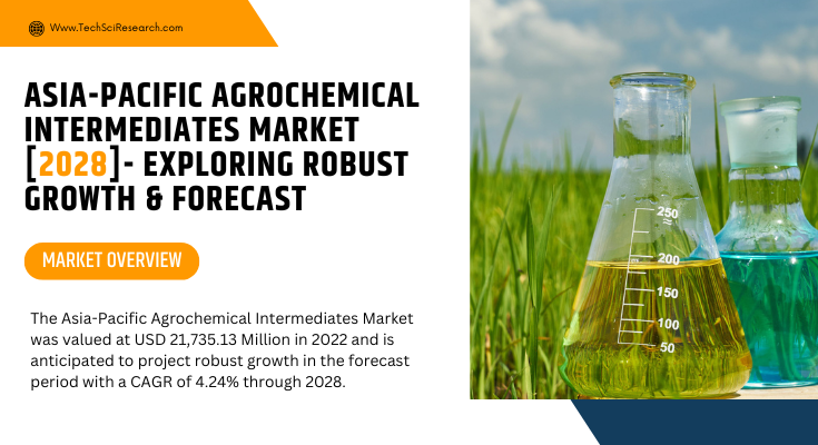 Asia-Pacific Agrochemical Intermediates Market Size is USD 21,735.13 million in 2022 & will grow with a CAGR of 4.24% through 2028.