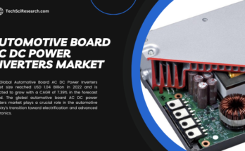 Global Automotive Board AC DC Power Inverters Market stood at USD 1.04 Billion in 2022 & will grow with a CAGR of 7.39% in 2024-2028.