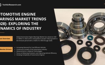 Global Automotive Engine Bearings Market stood at USD 3.2 Billion in 2022 & will grow with a CAGR of 3.18% in the forecast period, 2024-2028.