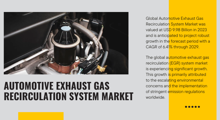 Global Automotive Exhaust Gas Recirculation System Market stood at USD 9.98 Billion in 2023 & will grow with a CAGR of 6.41% in 2025-2029.