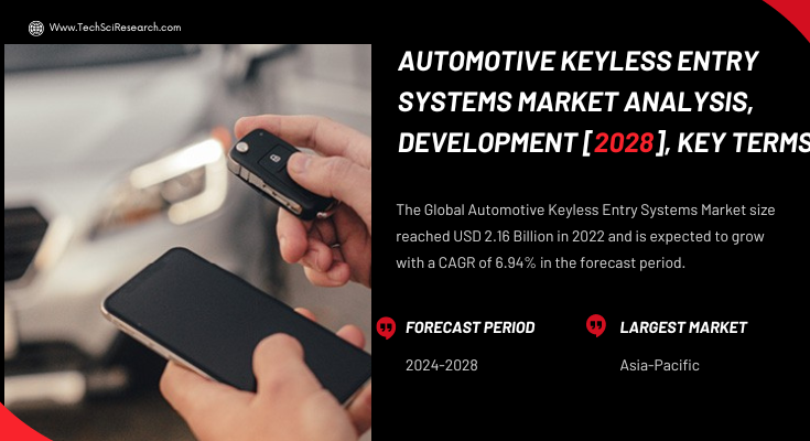 Global Automotive Keyless Entry Systems Market stood at USD 2.16 Billion in 2022 & will grow with a CAGR of 6.94% in the forecast 2024-2028.