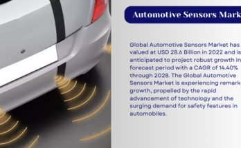 In 2022, the Global Automotive Sensors Market hit $28.6B and is projected to grow at 14.40% CAGR from 2024-2028.