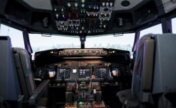 Avionics Market