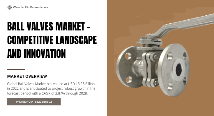 The Global Ball Valves market is anticipated to project robust growth in the forecast period with a CAGR of 2.87% through 2024-2028.