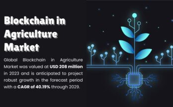 Blockchain in Agriculture Market