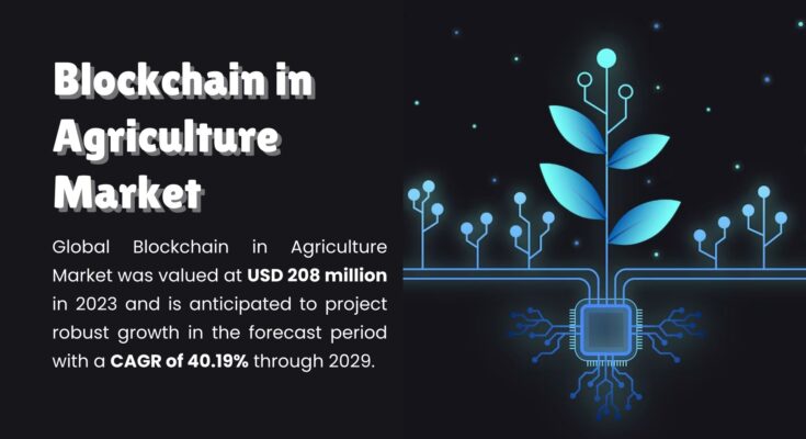 Blockchain in Agriculture Market