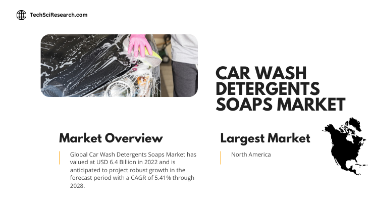 Global Car Wash Detergents Soaps Market stood at USD 6.4 Billion in 2022 & will grow with a CAGR of 5.41% in the forecast period, 2024-2028.