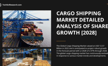 The Global Cargo Shipping Market stood at USD 12.57 Billion in 2022 & will grow with a CAGR of 2.97% in the forecast period, 2024-2028.