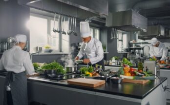 Commercial Catering Equipment Market