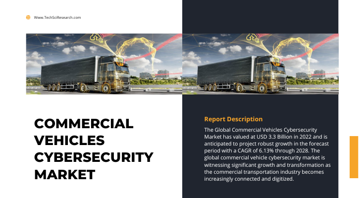 The 2022 Global Commercial Vehicles Cybersecurity Market reached USD 2.7 billion, expected to grow at a 6.13% CAGR from 2024 to 2028.