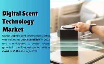 Digital Scent Technology Market