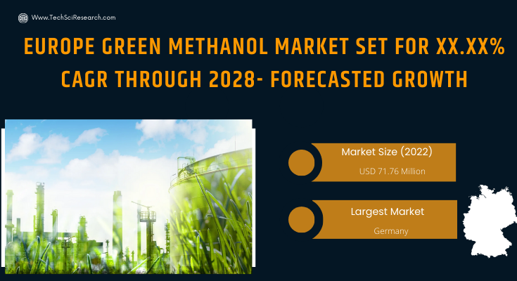 Europe Green Methanol Market Size is USD 71.76 million in 2022 and is expected to increase at a CAGR of 13.47% through 2028.