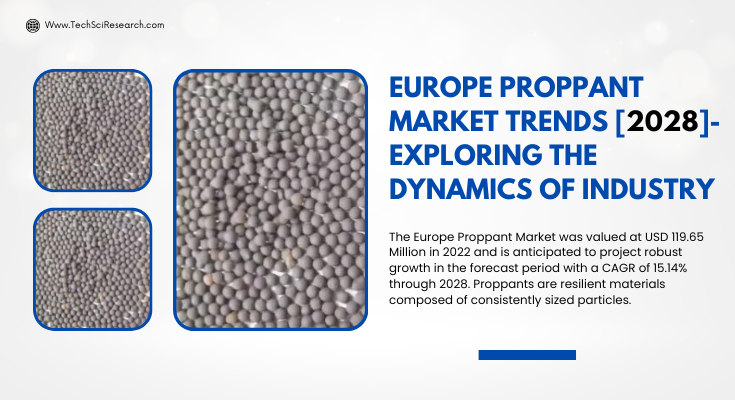 Europe Proppant Market Size is USD 119.65 million in 2022 and is expected to increase at a CAGR of 15.14% through 2028.