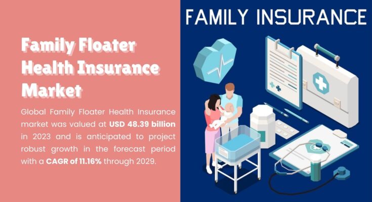 Family Floater Health Insurance Market