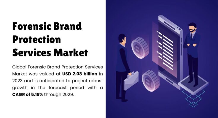 Forensic Brand Protection Services Market