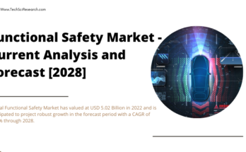 The Global Functional Safety Market is anticipated to project robust growth in the forecast with a CAGR of 9.84% through 2028.