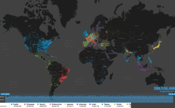 Geospatial Imagery Analytics Global Market