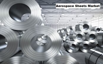 Global Aerospace Sheets Market