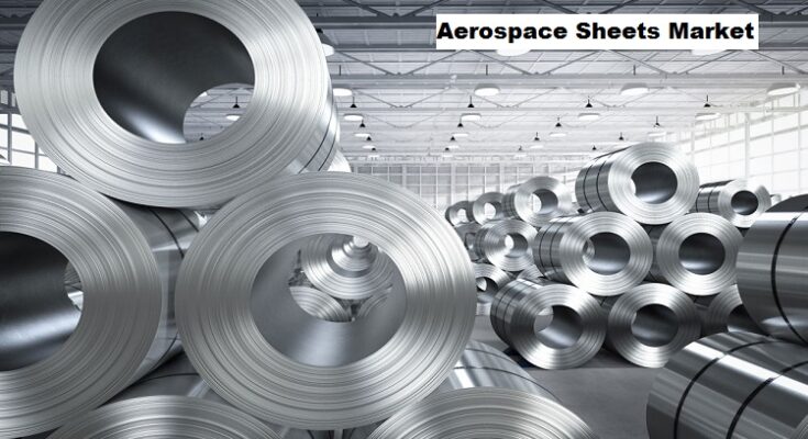 Global Aerospace Sheets Market