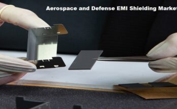 Global Aerospace and Defense EMI Shielding Market